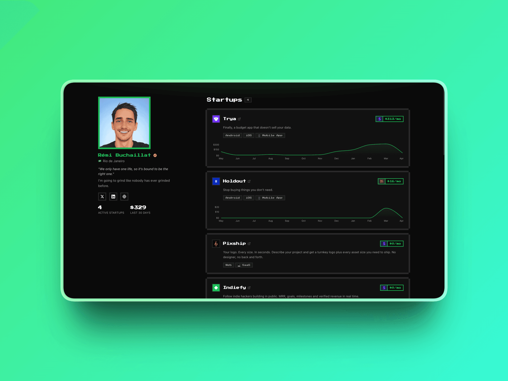 Public portfolio page